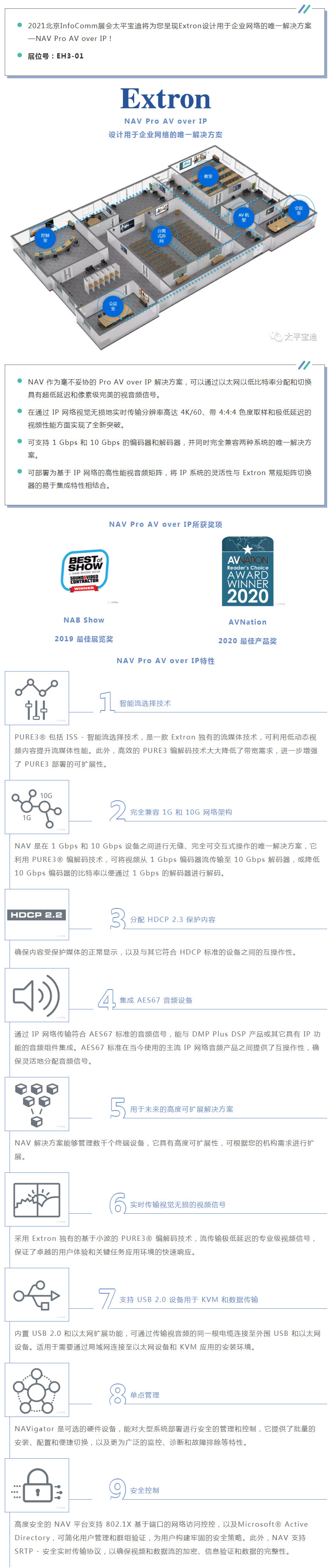 宝迪-_-extron-nav-pro-avoip-设计用于企业网络的唯一6688体育手机版登录的解决方案_01.jpg